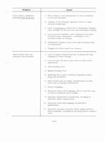 IHC 6 cyl engine manual 069.jpg